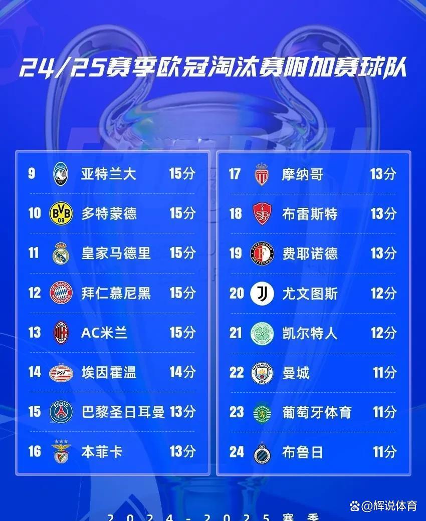 联赛争冠激烈，五支球队并列领先的简单介绍