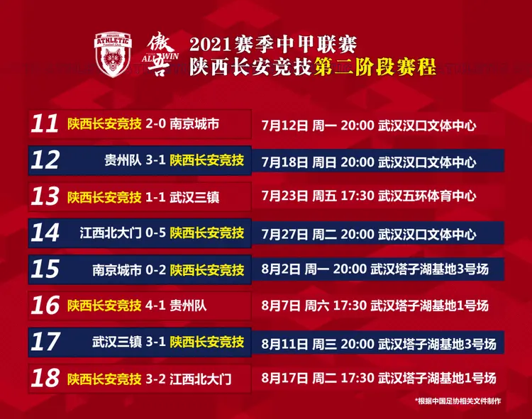 乐鱼体育官网-瑞士战胜保加利亚，全取三分