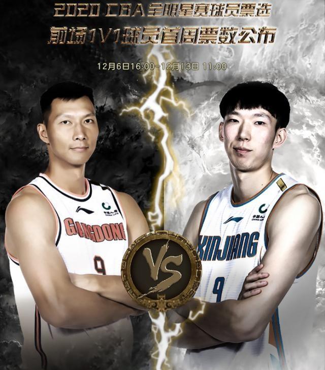 全明星赛将至，国际名宿齐聚一堂