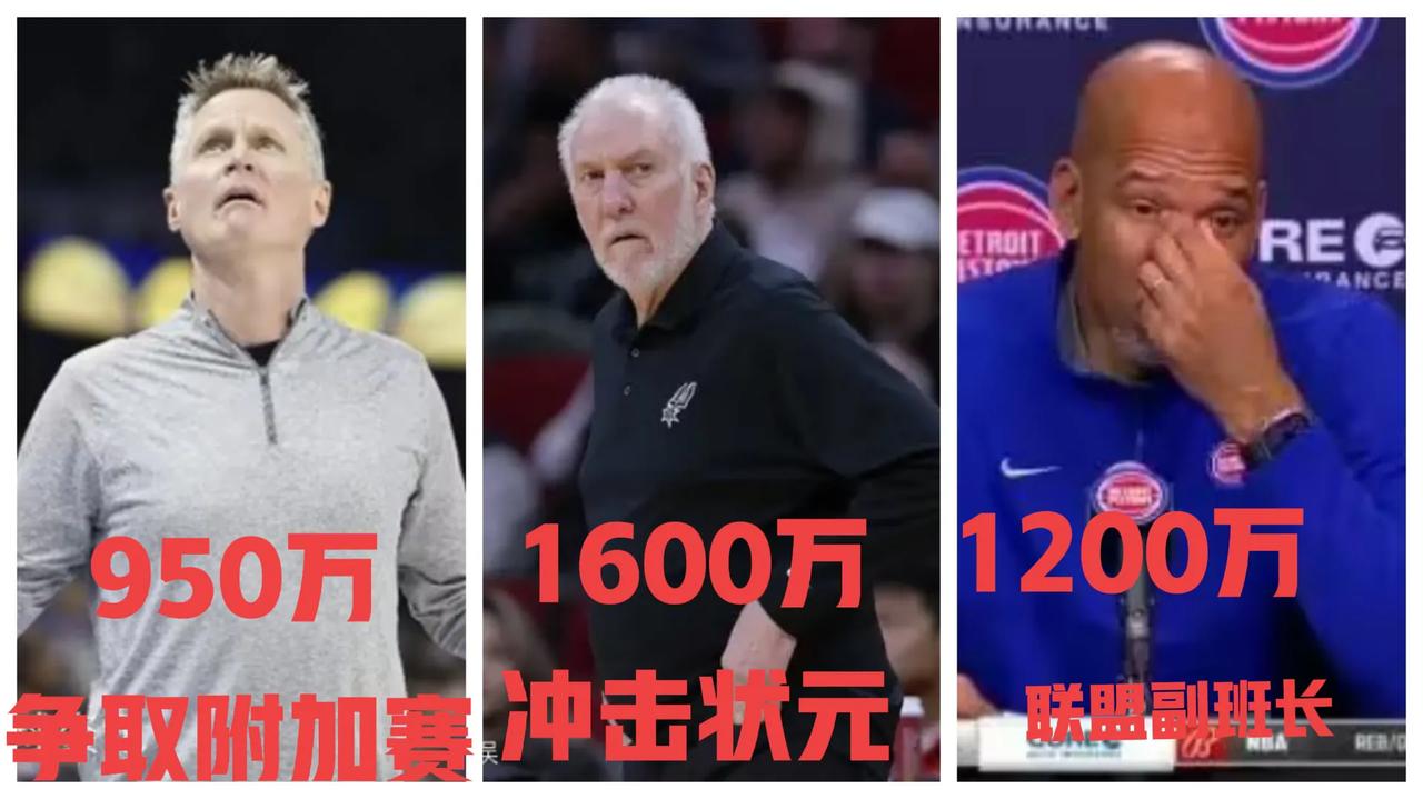 关于著名球队遭遇连败主教练承压的信息