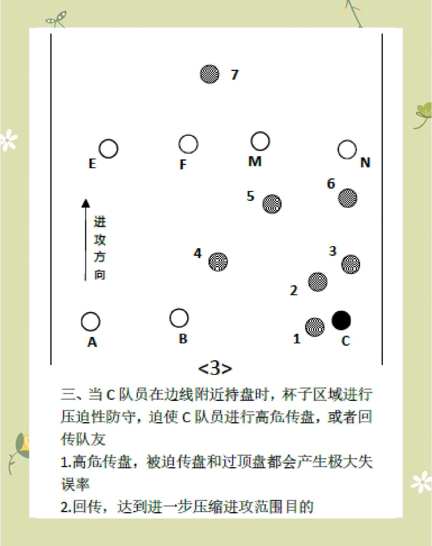 球队分析师揭示战术布置取胜关键的简单介绍